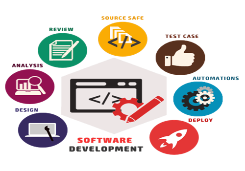 software-development-bilaspur